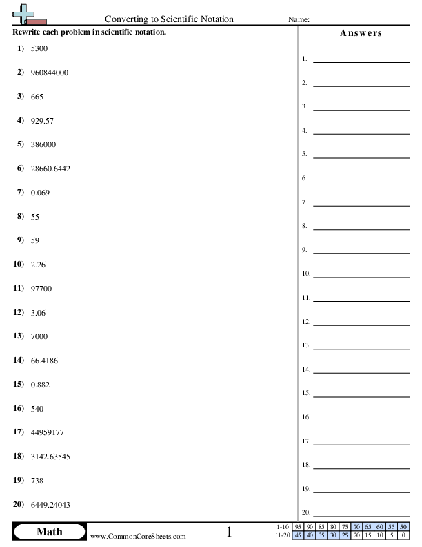 Converting Forms Worksheets - Converting to Scientific Notation worksheet